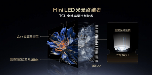 行业爆料：TCL又有颠覆性创新技术，友商面临新挑战(图2)