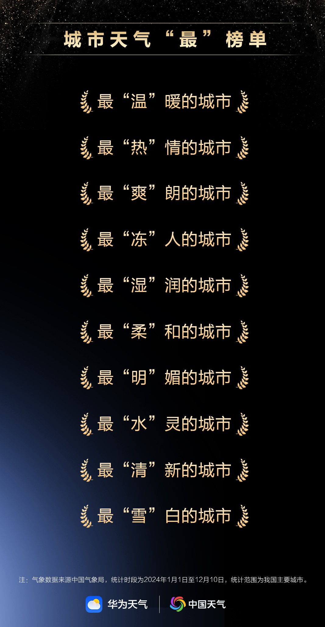 天气1.jpg