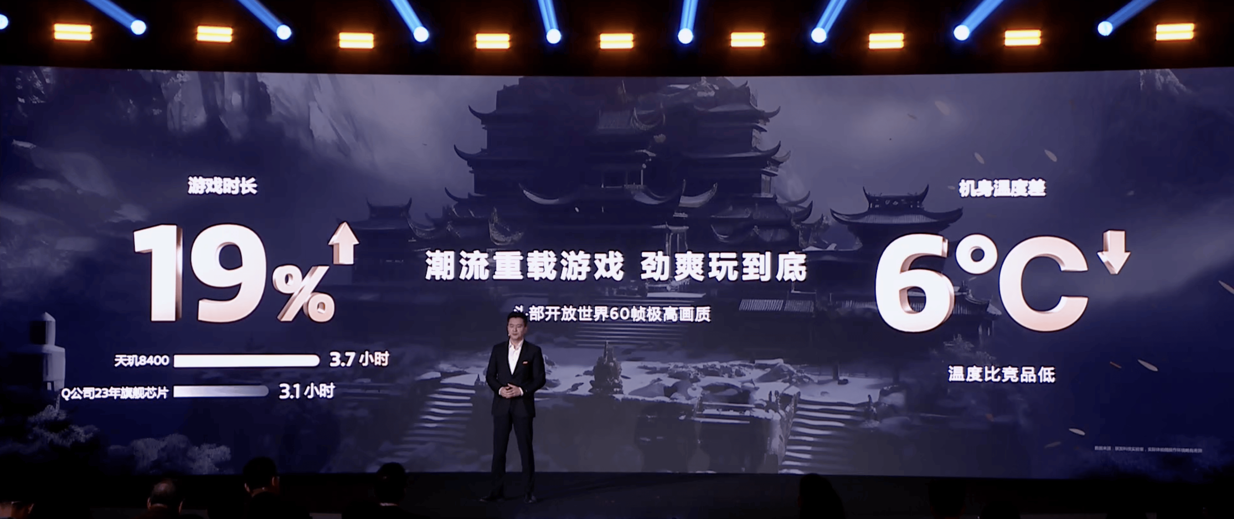 天玑8400带来同级最强GPU G720！游戏体验轻松越级(图5)