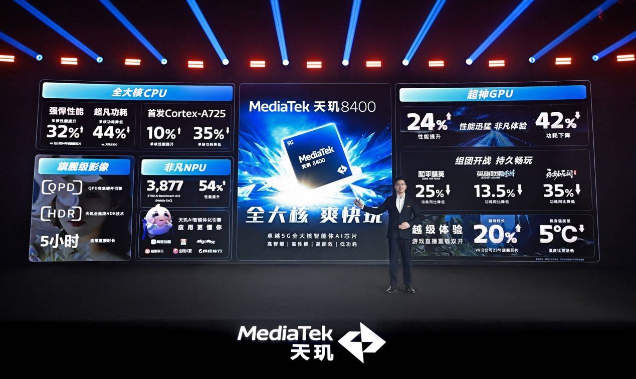 天玑8400运行120帧《王者荣耀》，能效表现同级最强(图14)