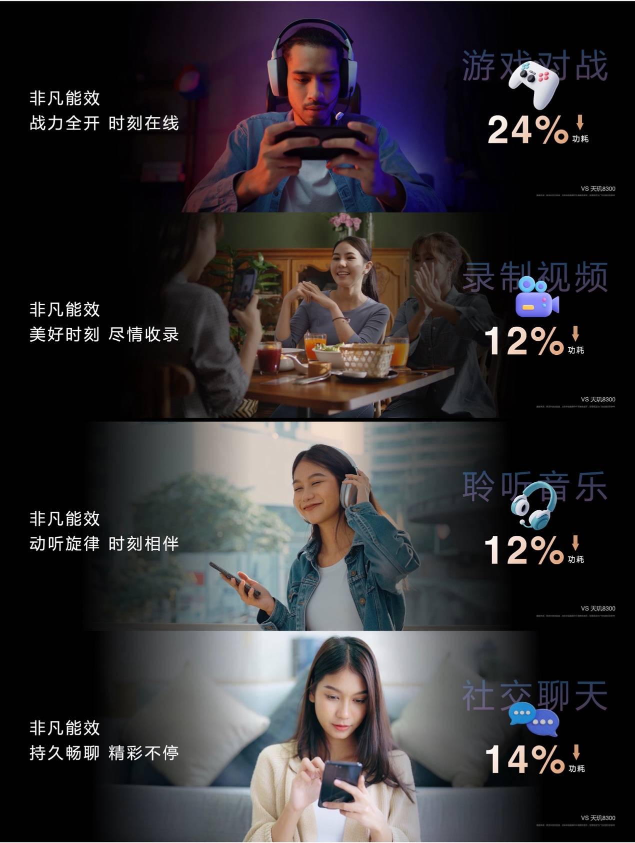 天玑 8400 8个A725全大核CPU性能与能效太惊喜，领先同级一大步(图5)