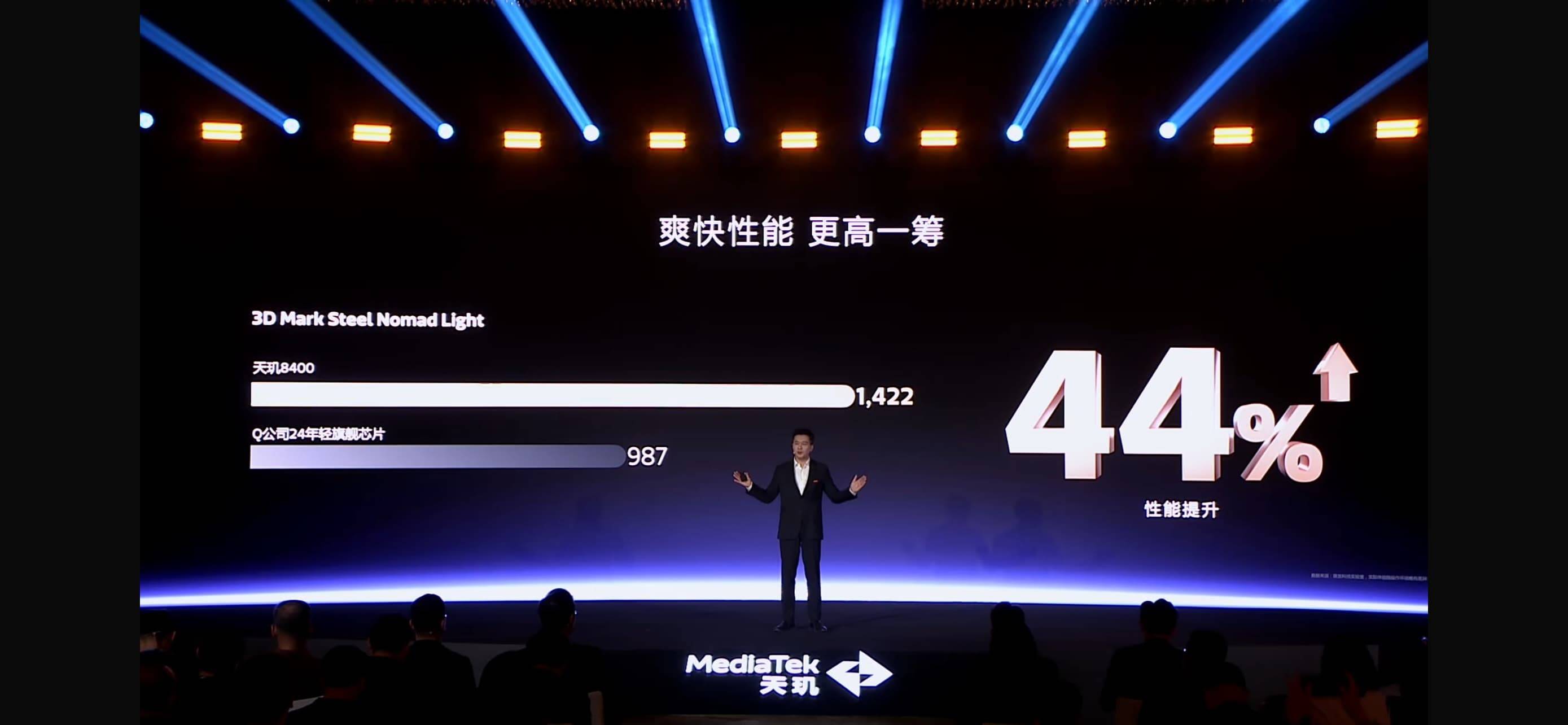 同级无敌！联发科天玑 8400 续写“神U”传奇(图11)