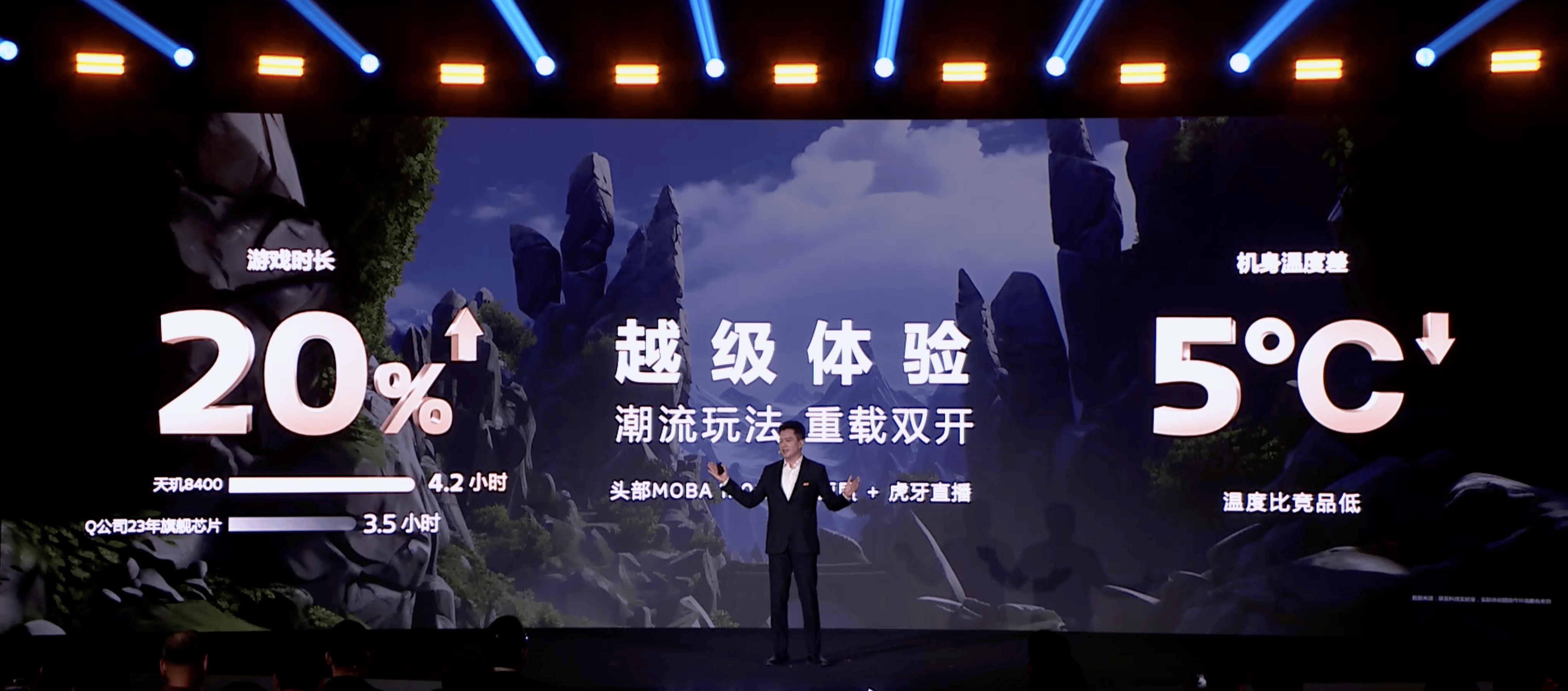同级无敌！联发科天玑 8400 续写“神U”传奇(图12)