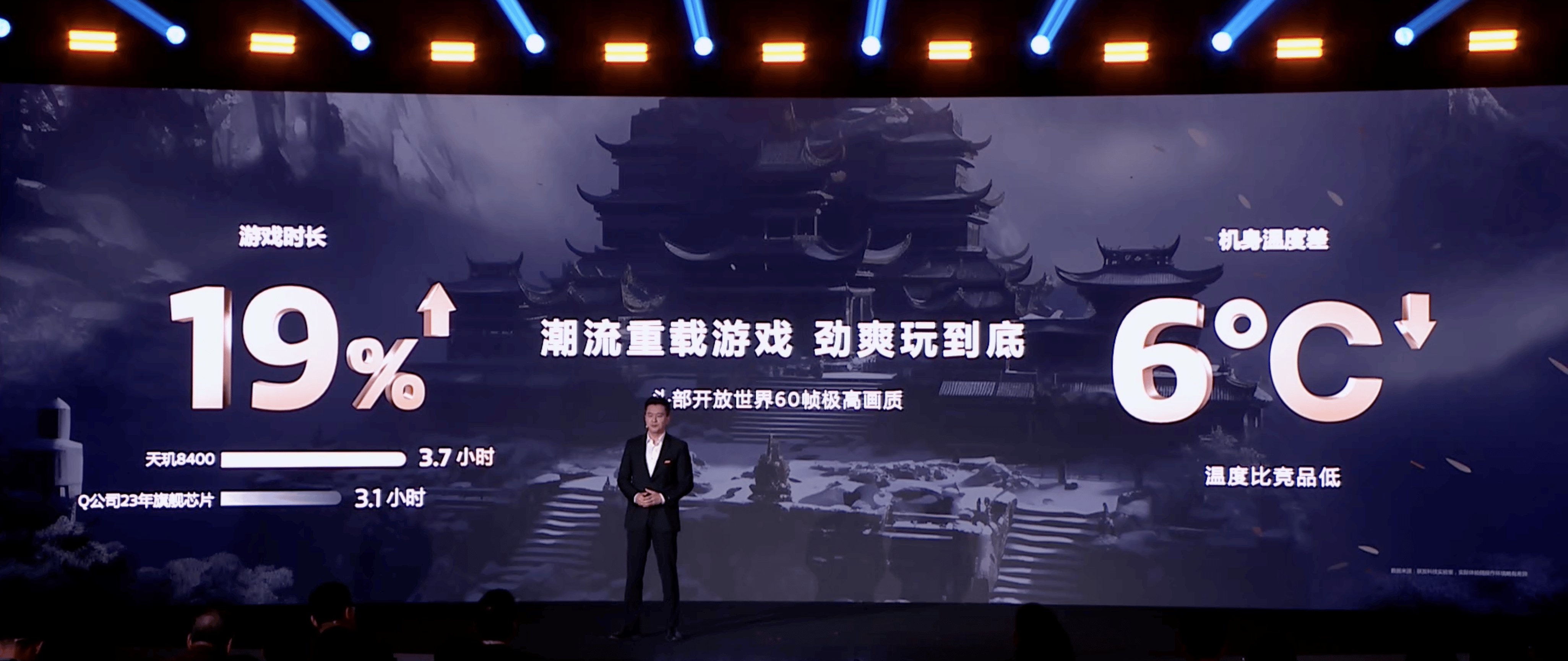 同级无敌！联发科天玑 8400 续写“神U”传奇(图13)