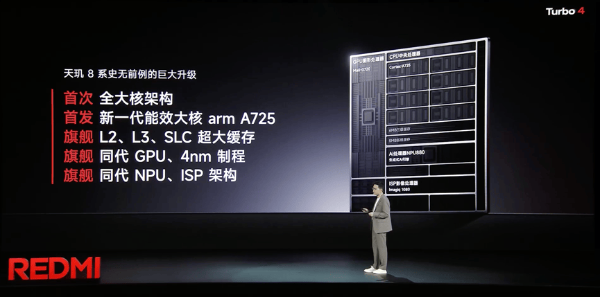 天玑8400引领次旗舰游戏体验，REDMI Turbo 4轻松满帧畅玩(图3)