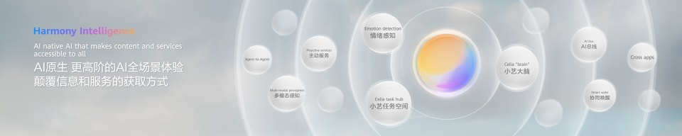 鸿蒙生态加速进击,华为“天工计划”投入10亿元支持AI生态创新(图6) 6.jpg