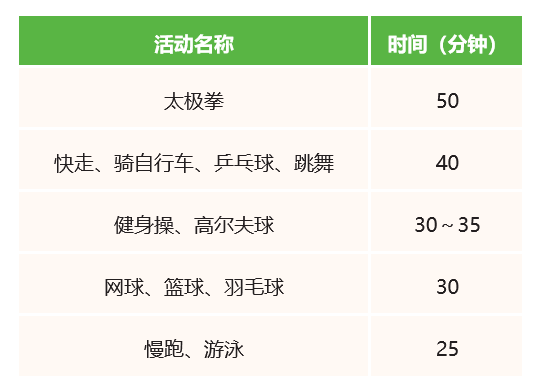 人真的会瞬间变老吗?