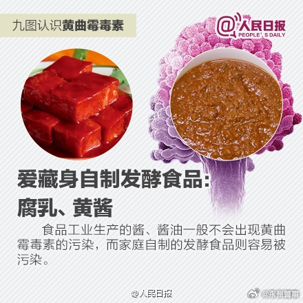 世卫认定的超级致癌物黄曲霉菌！科普：比砒霜毒68倍、你身边就有