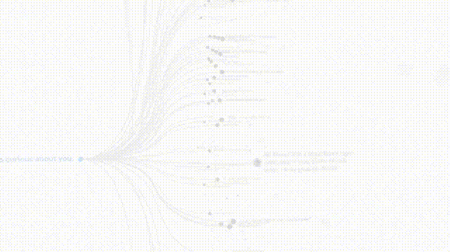 Google放大招对抗ChatGPT:结果低级答错题 市值蒸发1000亿