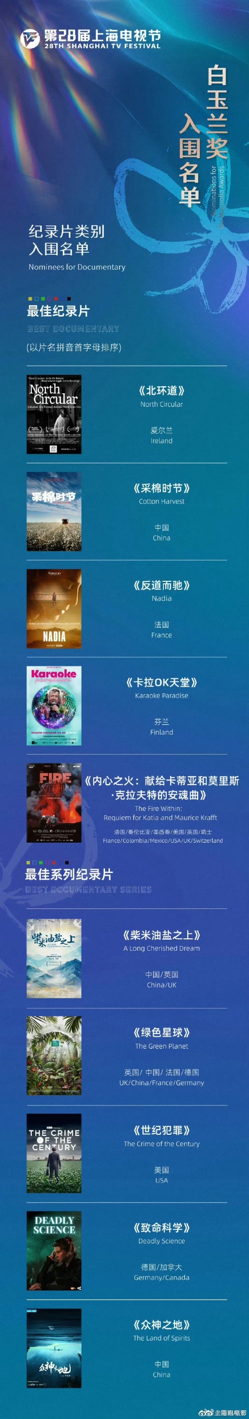 《狂飙》张颂文未提名白玉兰 网友:不公平!