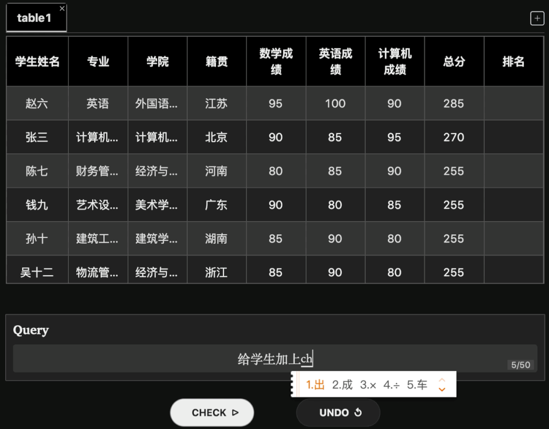 老罗落泪!北大团队搞出ChatExcel 说人话自动处理表格 免费
