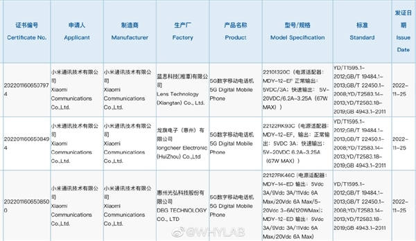 2023旗舰焊门员！Redmi K60搭载2K直屏+16GB内存：同价位唯一