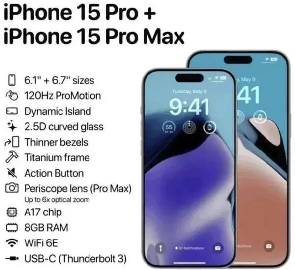 口碑血崩！苹果还敢备货一亿台？只因iPhone 15这技术领先安卓一年