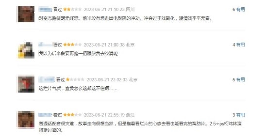 周润发《别叫我“赌神”》豆瓣短评出炉：烂片没的说！