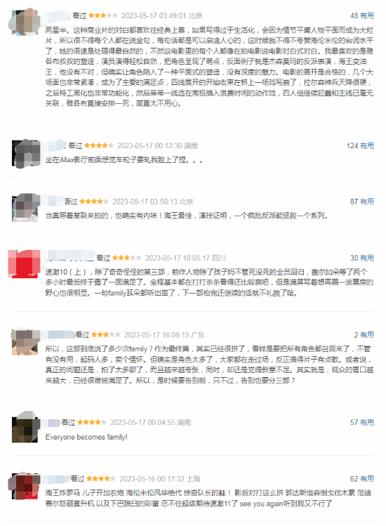 《速度与激情10》豆瓣开分7.1:四星以上好评超半数