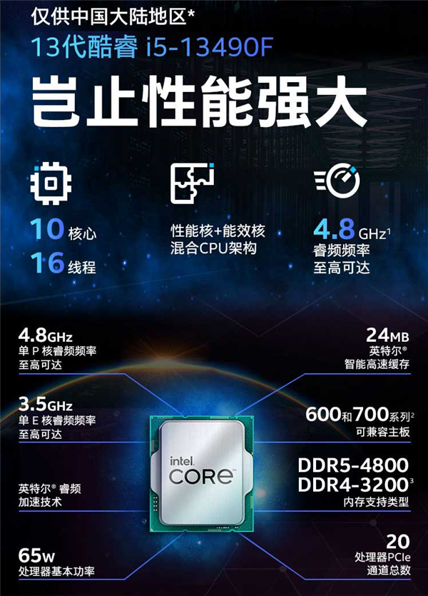 Intel中国特供i5-13490F/i7-13790F闪电降价:性价比更神了!