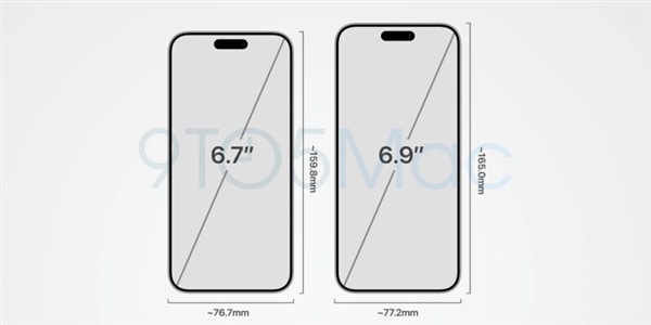 史上最大屏!iPhone 16 Pro系列确认6.3/6.9英寸屏幕