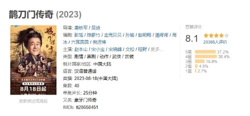 口碑持续攀升！赵本山《鹊刀门传奇》豆瓣涨至8分
