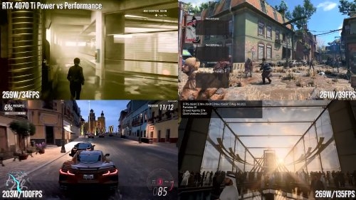 数毛社测评RTX 4070 Ti：与上代旗舰并驾齐驱 价格趋于合理