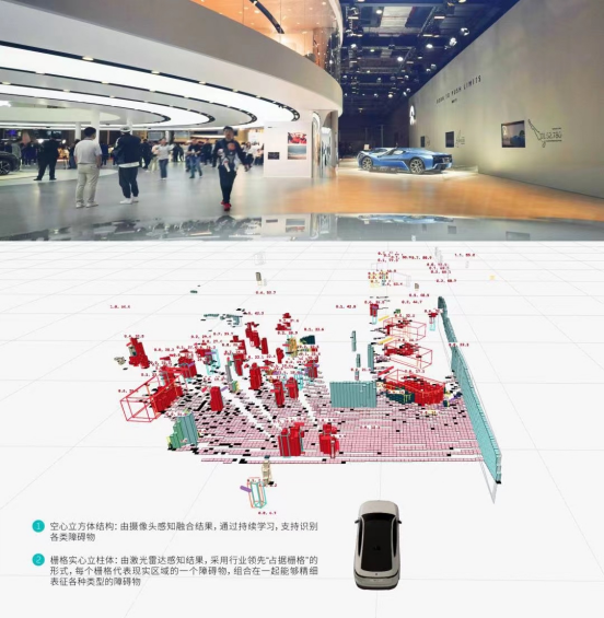 秒变私人影院!蔚来上海车展亮出三大黑科技:护城河越挖越深