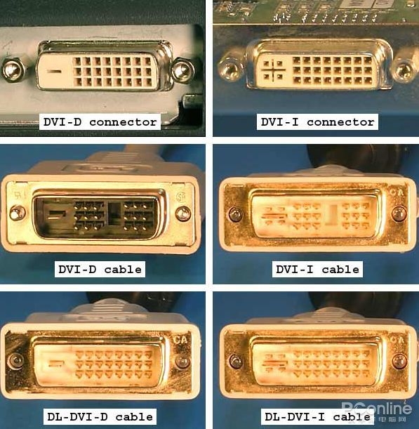 VGA、HDMI、DP你都懂吗?显示接口大盘点