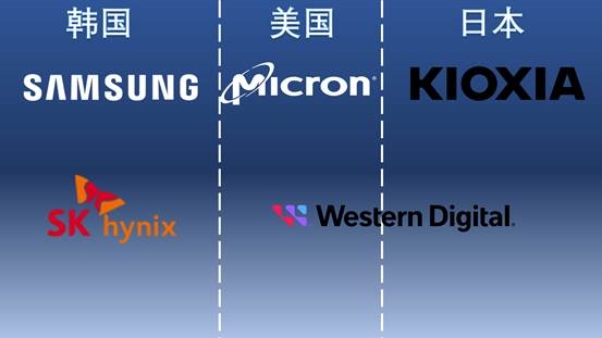 美光被审查 国产存储芯片崛起的机会来了?