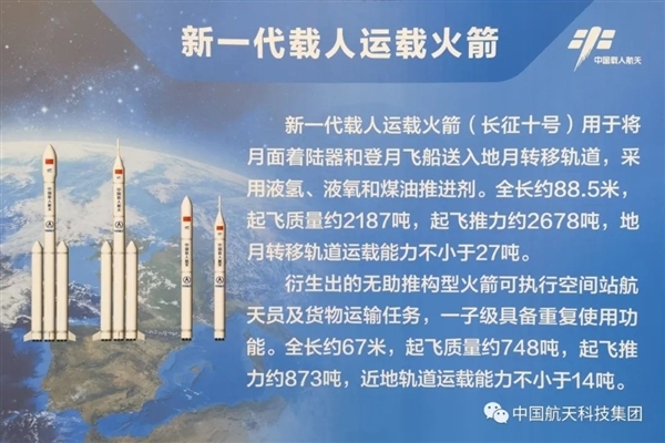 更近了!中国新一代载人火箭进展顺利:一级可复用