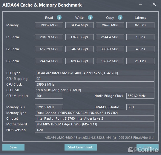 Intel Core i5-14400上手：千元级甜品真香处理器