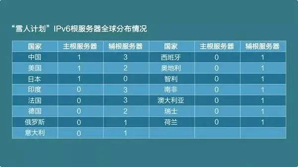 《流浪地球2》这段最紧张的剧情 放进现实里：可能更刺激