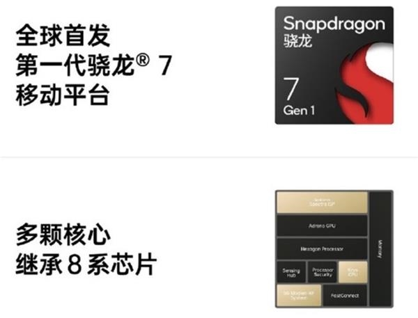 骁龙7系新平台诚意升级可期:或成年度中高端神U黑马