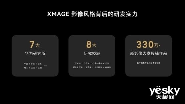 不止iPhone!国产高端机售价为何也跟着水涨船高?原因揭开