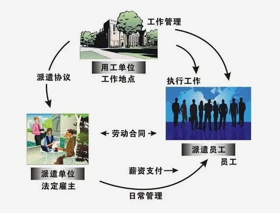 告别躺赢！广汽本田从“小甜甜”变成了“牛夫人”(图2)