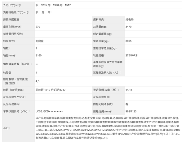 仰望、理想、智己新车已在路上！新能源市场迎来大混战