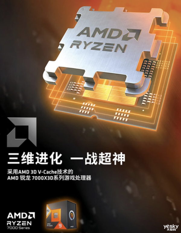 上市一个月就降价:AMD锐龙9 7900X3D你怎么了