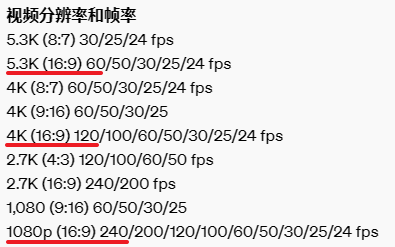 GoPro指控国产运动相机侵权：我觉得他有点急了