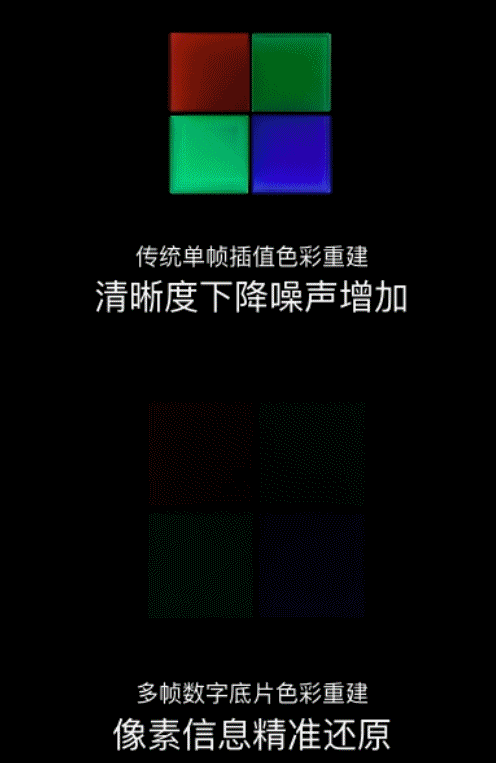 OPPO Find X6 Pro:表演一场简单的光影魔术