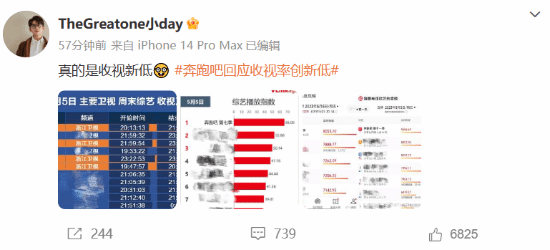 网传《跑男》收视率创新低:官方下场晒图否认