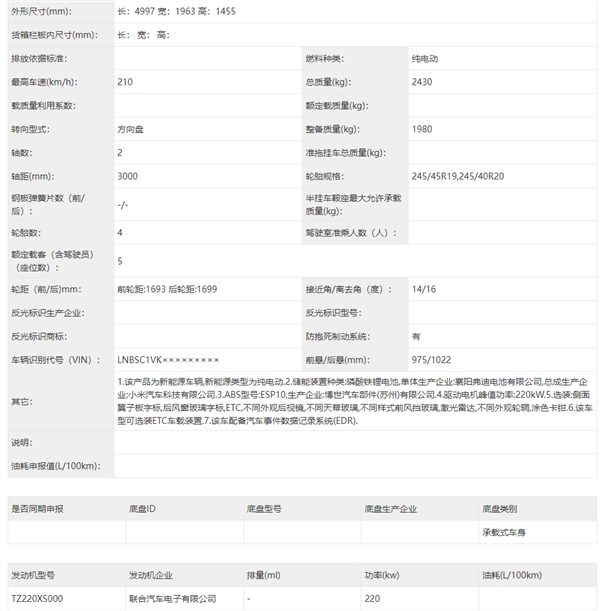 2024年上市！小米汽车域名xiaomiev.com已启用：跳转小米官网