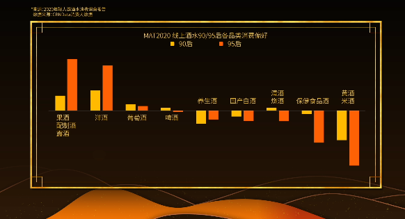 对比飞天茅台 花8万块测市面多款白酒：结果不出所料