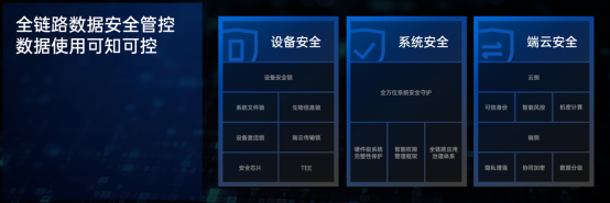 OPPO机皇来了！Find X7系列核心大招盘点