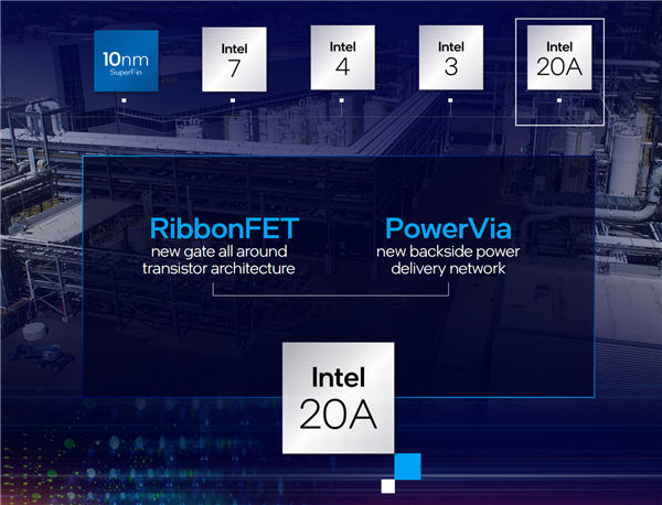 每瓦性能高出63% Intel“2nm”工艺纸面无敌:妥妥的王者