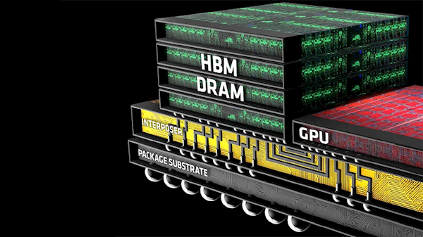 HBM4内存竞争已达白热化！三星、SK海力士、美光纷纷发声