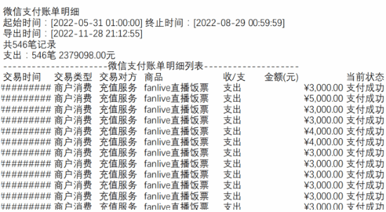 男子QQ音乐直播间玩游戏损失132万:上了主播的当!