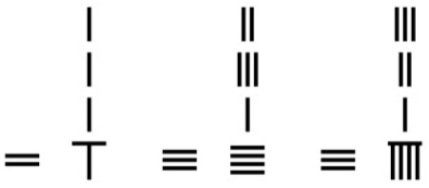 这一中国古代的数学瑰宝：到底厉害在哪