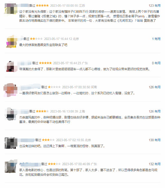 《速度与激情10》豆瓣开分7.1:四星以上好评超半数