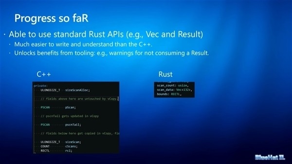 性能提升!微软重写Win11内核 使用Rust语言取代C++