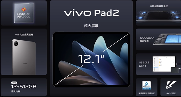 2.8K高刷屏+天玑9000!vivo Pad2线下提前开售:2799元起