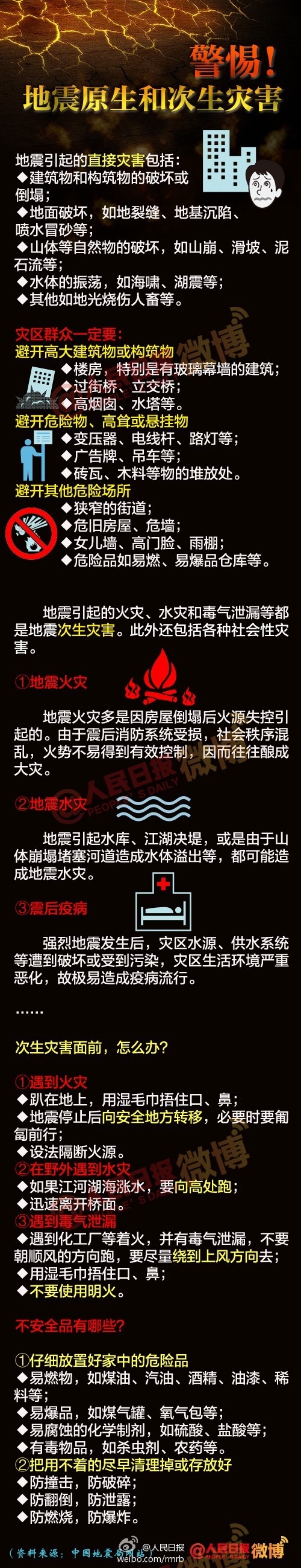 土耳其强震已造成超4000人遇难!此次地震会影响我国吗?