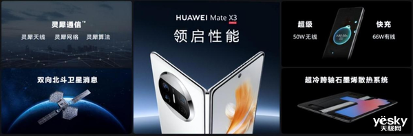华为Mate X3为何能做到极致轻薄还可靠？张朝阳物理课揭秘真相