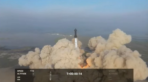 星舰爆炸 特斯拉大跌!今天的马斯克似乎有“亿”点惨